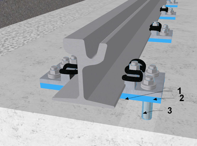 Polyrail Zestaw materiałów TINES® do systemów sprężystego mocowania szyny ...